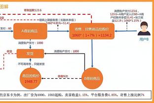 开云客户电话截图0